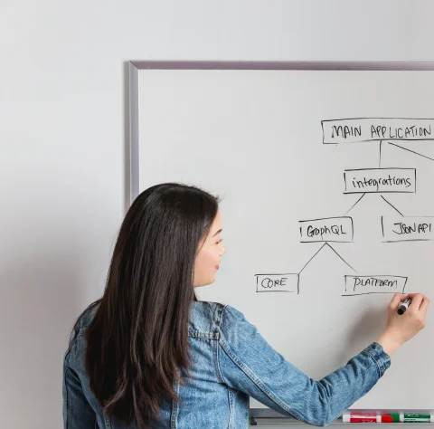 Elearning Hero Image 1.webp